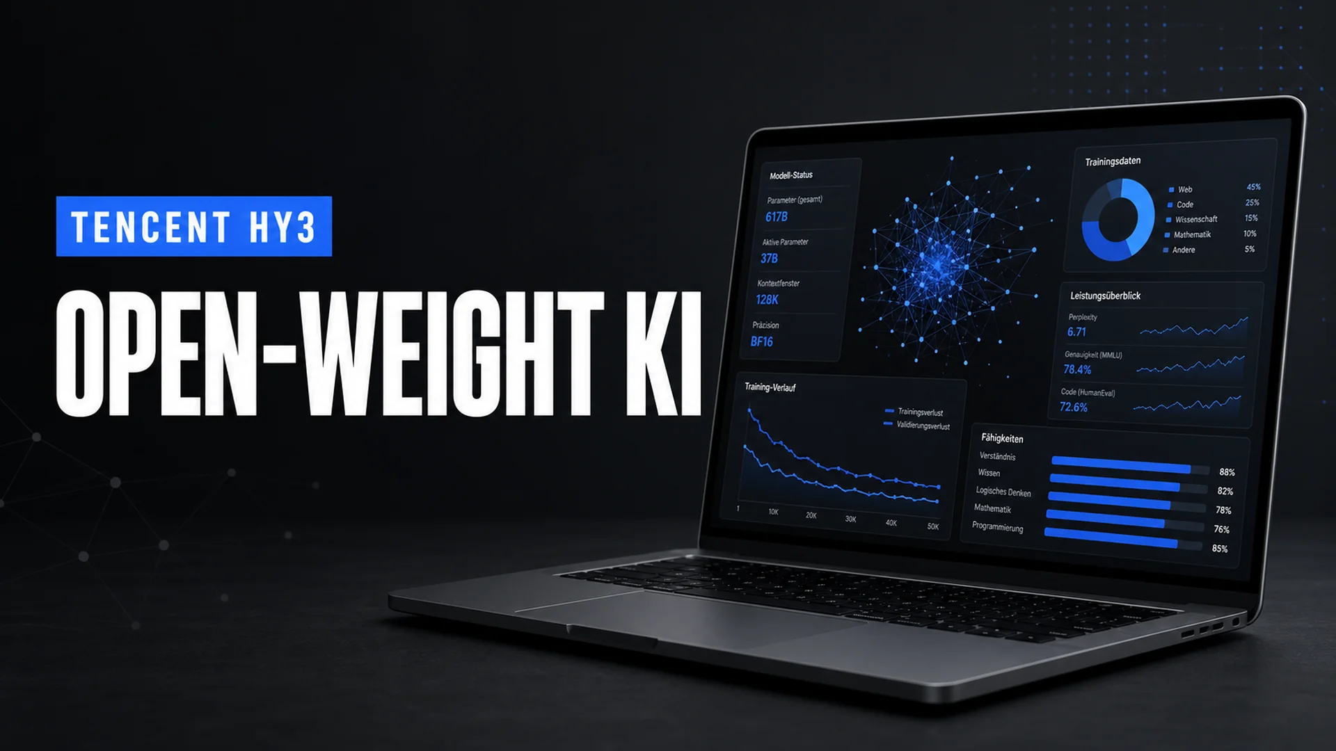Tencent Hy3 Open-Weight KI-Modell mit Dashboard