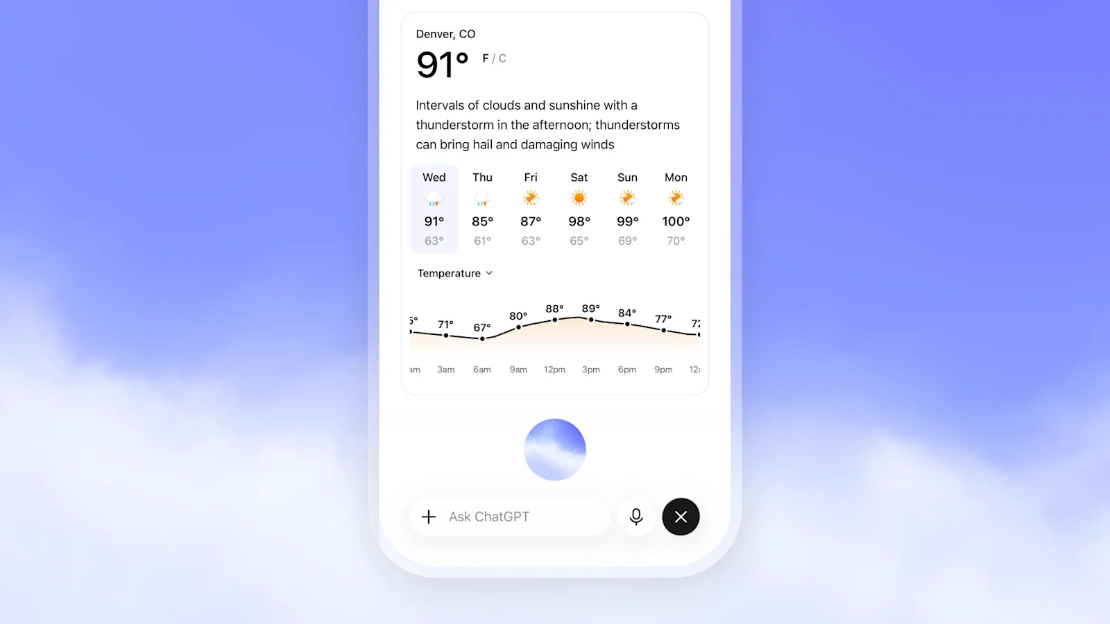 Offizielles OpenAI-Beispiel: GPT-Live zeigt eine Wetterkarte in ChatGPT