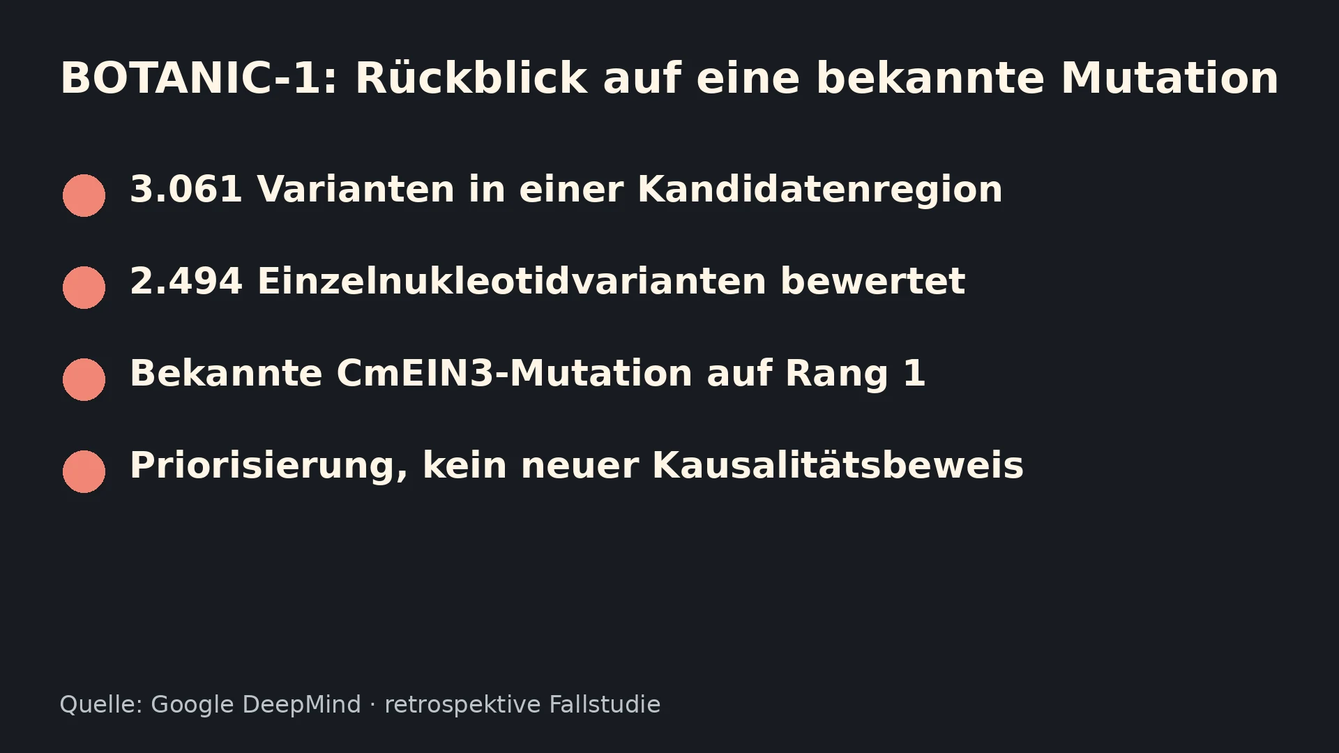 Erklärgrafik: Retrospektive CmEIN3-Fallstudie: Von 3