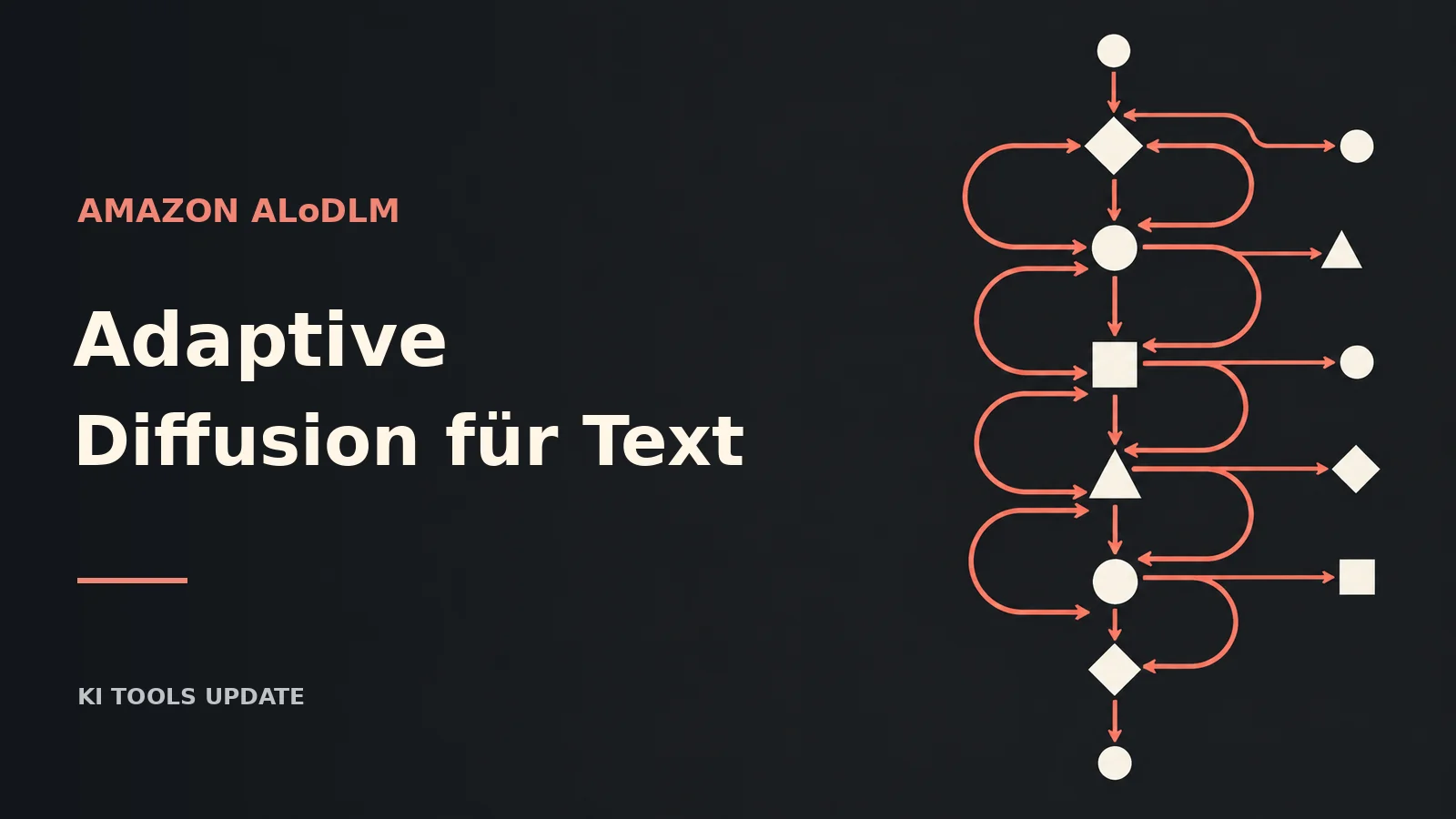 Amazon ALoDLM: adaptive Diffusion mit offenen Gewichten