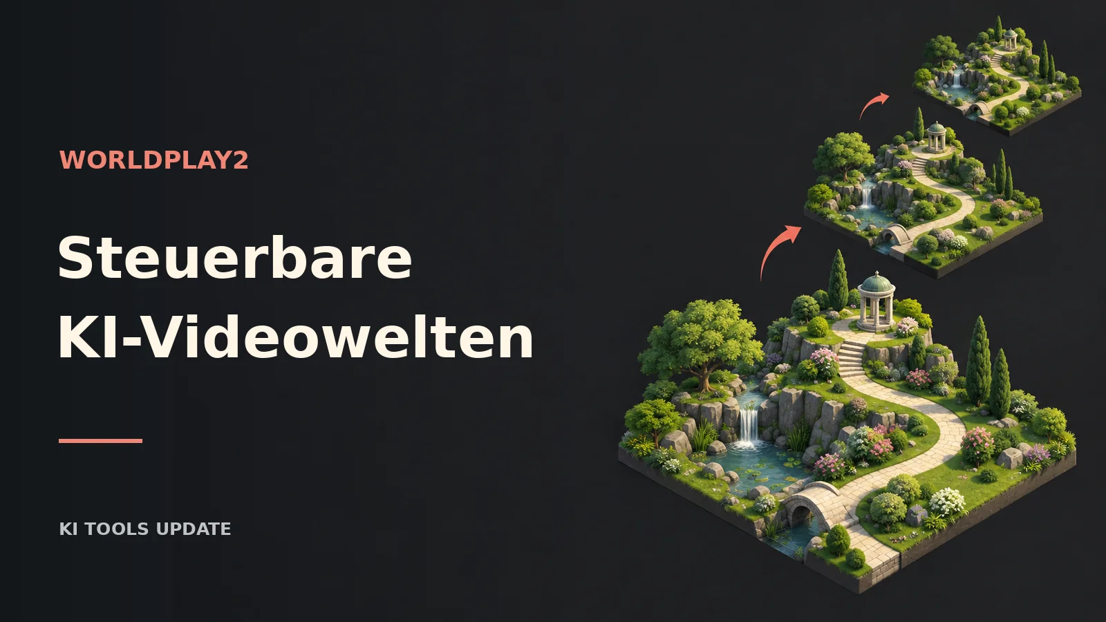 Redaktionelle KI-Illustration zu WorldPlay2; keine Produktaufnahme oder Versuchsergebnis.